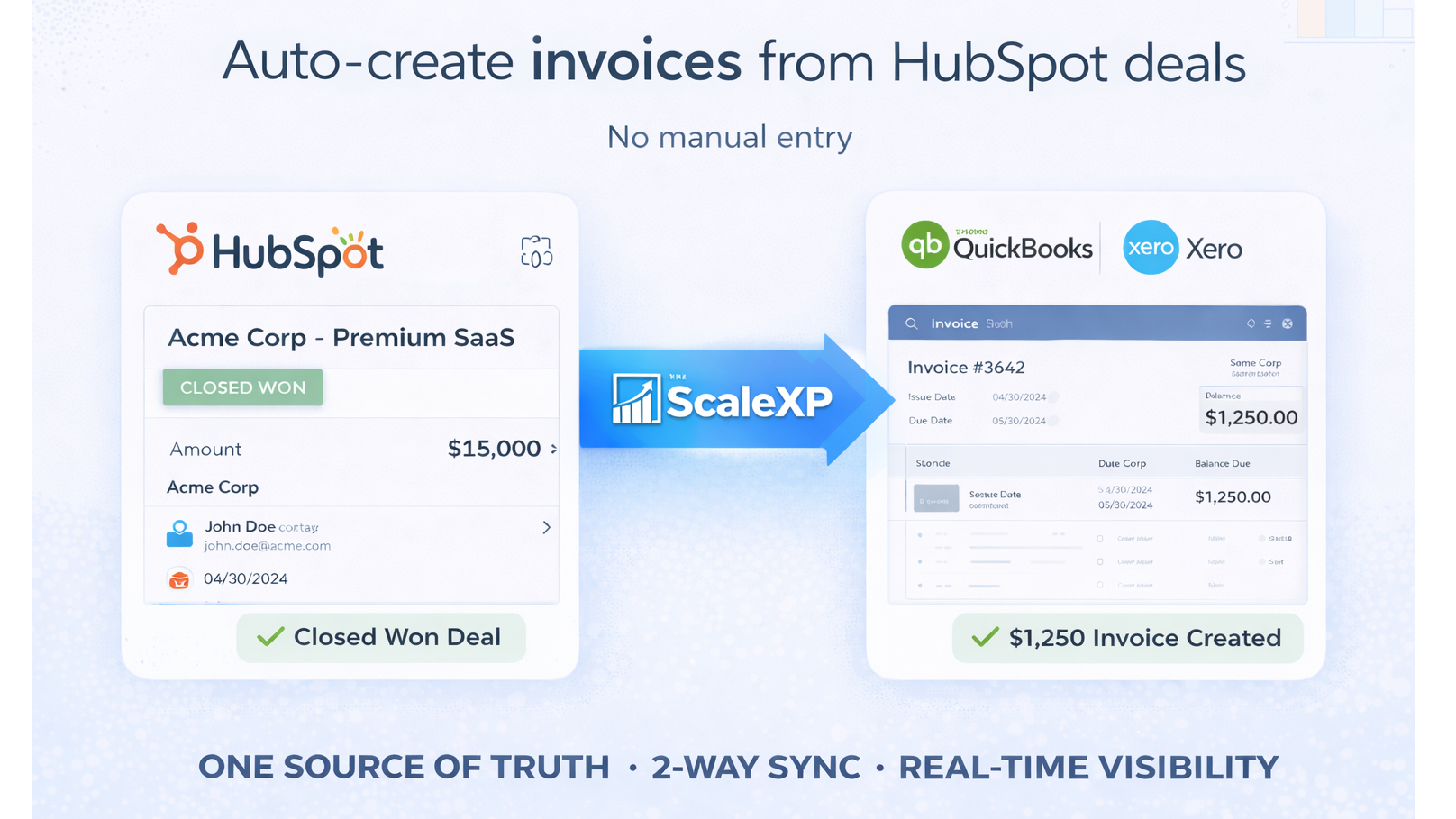 HubSpot deals automatisch facturen maken in Xero of QuickBooks via ScaleXP