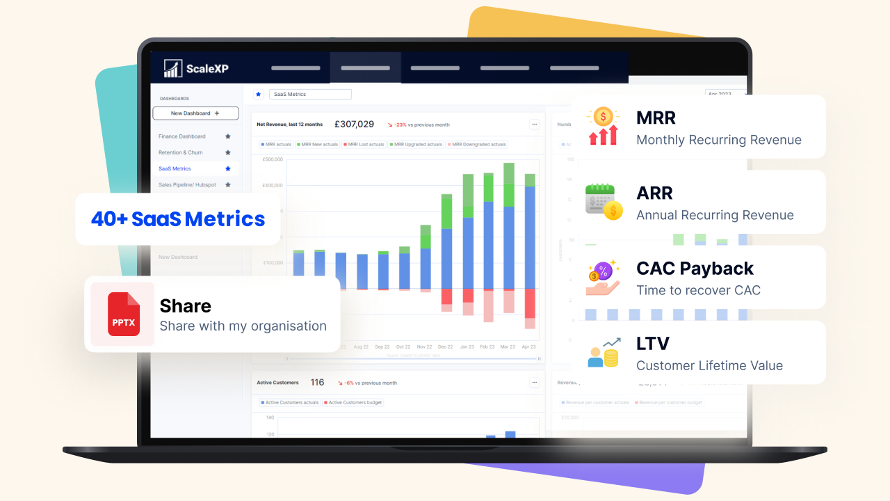 Track customer revenue and MRR per customer with ease